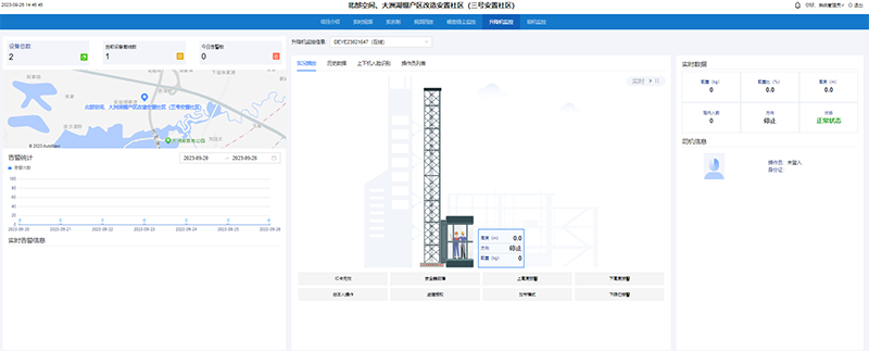 起落機平安監測.png